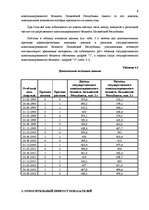 Referāts 'Анализ и прогнозирование государственного бюджета ЛР', 8.