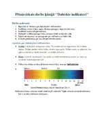 Konspekts 'Indikatori', 1.