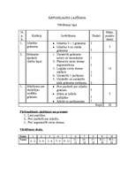 Konspekts 'Ārpusklases lasīšana 2. - 4.klasei', 1.