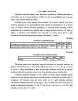 Biznesa plāns 'SIA "Ajde" investīciju plāns', 7.