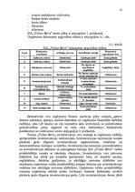 Diplomdarbs 'SIA "Volars Būve" gada pārskata analīze un novērtēšana', 22.