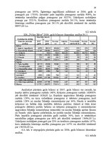 Diplomdarbs 'SIA "Volars Būve" gada pārskata analīze un novērtēšana', 29.