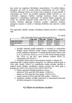 Diplomdarbs 'SIA "Volars Būve" gada pārskata analīze un novērtēšana', 33.