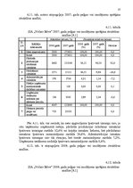 Diplomdarbs 'SIA "Volars Būve" gada pārskata analīze un novērtēšana', 37.