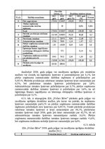 Diplomdarbs 'SIA "Volars Būve" gada pārskata analīze un novērtēšana', 38.