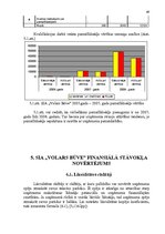 Diplomdarbs 'SIA "Volars Būve" gada pārskata analīze un novērtēšana', 49.