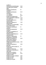Diplomdarbs 'SIA "Volars Būve" gada pārskata analīze un novērtēšana', 61.