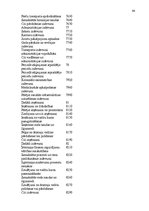 Diplomdarbs 'SIA "Volars Būve" gada pārskata analīze un novērtēšana', 64.