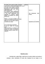 Prakses atskaite 'Valsts kvalifikācijas prakse sociālajās zinībās', 38.