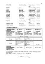 Referāts 'Divu banku un AAS pakalpojumu salīdzināšana', 6.