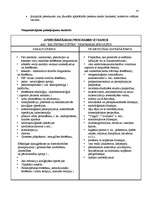 Referāts 'Divu banku un AAS pakalpojumu salīdzināšana', 14.