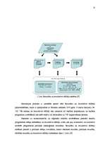 Referāts 'Valsts investīcijas Alūksnes rajonā', 12.