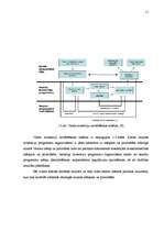 Referāts 'Valsts investīcijas Alūksnes rajonā', 13.