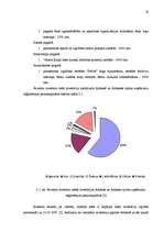 Referāts 'Valsts investīcijas Alūksnes rajonā', 21.