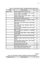 Referāts 'Valsts investīcijas Alūksnes rajonā', 33.