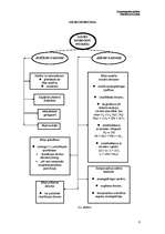 Konspekts 'Metālu gāzes korozija', 8.