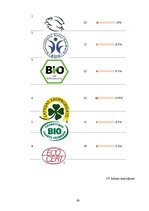 Diplomdarbs 'Vides aizsardzības ideju izpausmes kopjošās kosmētikas iepakojuma dizainā', 63.