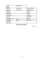 Referāts 'Kursa darbs. Viesnīca', 26.