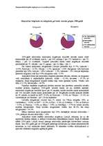 Referāts 'Migrācija', 10.