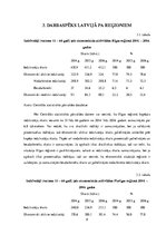 Referāts 'Darbaspēka potenciāls Latvijas reģionos', 8.