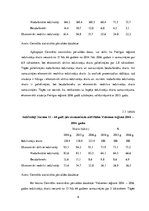 Referāts 'Darbaspēka potenciāls Latvijas reģionos', 9.