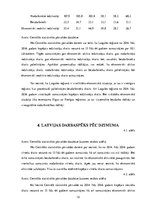 Referāts 'Darbaspēka potenciāls Latvijas reģionos', 12.