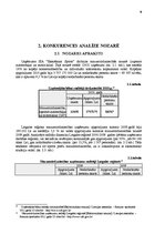 Referāts 'Tirdzniecības uzņēmuma komercdarbības novērtējums', 9.