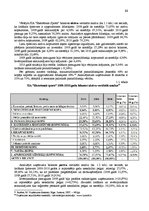 Referāts 'Tirdzniecības uzņēmuma komercdarbības novērtējums', 21.