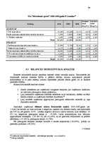 Referāts 'Tirdzniecības uzņēmuma komercdarbības novērtējums', 24.