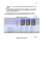 Referāts 'Tirdzniecības uzņēmuma komercdarbības novērtējums', 36.