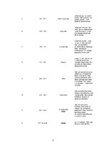 Referāts 'Vēja roze', 5.