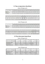 Referāts 'Vēja roze', 7.