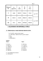 Konspekts 'Grozāms sienas celtnis', 10.