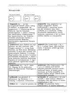Referāts 'Bedeutungsdifferenzen lettischer und deutscher Fremdwörter', 6.