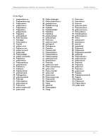 Referāts 'Bedeutungsdifferenzen lettischer und deutscher Fremdwörter', 15.