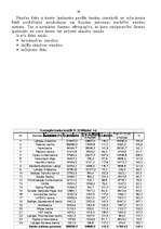 Referāts 'Banku sistēma Latvijā', 28.