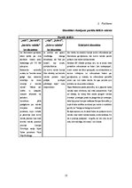 Referāts 'Kolektīvās identitātes rāmējums portālu rakstos: valodas referenduma analīze', 10.