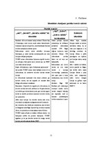 Referāts 'Kolektīvās identitātes rāmējums portālu rakstos: valodas referenduma analīze', 11.