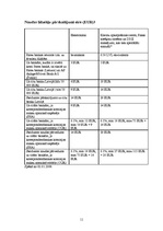 Konspekts 'Finanšu pakalpojumi', 11.