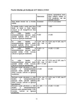 Konspekts 'Finanšu pakalpojumi', 12.