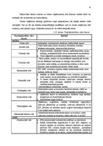 Diplomdarbs 'Saimnieciskās darbības analīze SIA "Rehabilitācijas centrs "X""', 14.