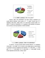 Referāts 'Jauniešu informētība par alkohola radītajām veselības problēmām', 20.