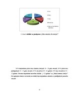 Referāts 'Jauniešu informētība par alkohola radītajām veselības problēmām', 22.