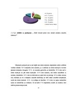 Referāts 'Jauniešu informētība par alkohola radītajām veselības problēmām', 23.