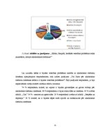 Referāts 'Jauniešu informētība par alkohola radītajām veselības problēmām', 25.