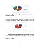 Referāts 'Jauniešu informētība par alkohola radītajām veselības problēmām', 26.