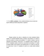 Referāts 'Jauniešu informētība par alkohola radītajām veselības problēmām', 30.
