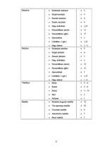 Biznesa plāns 'Biznesa plāns', 9.