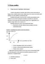 Biznesa plāns 'Biznesa plāns', 12.