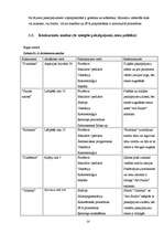 Biznesa plāns 'Biznesa plāns', 14.